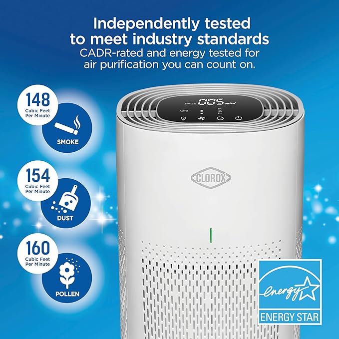Clorox HEPA Air Purifiers for Home, True HEPA Filter, Medium Rooms Up to 1,000 Sq Ft, Removes 99.9% of Mold, Viruses, Wildfire Smoke, Allergens, Pet Allergies, Dust, AUTO Mode, Whisper Quiet
