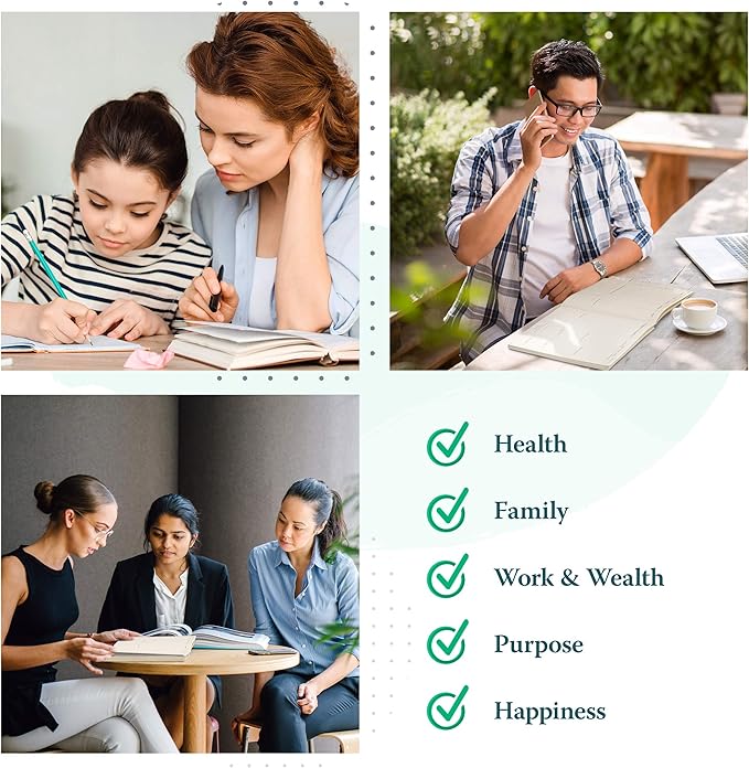 Roterunner Purpose Planner Notebook B5 7.5”x9.8” Undated Planner 2025 Daily Weekly and Monthly Productivity Goal Setting Tool for Work Home