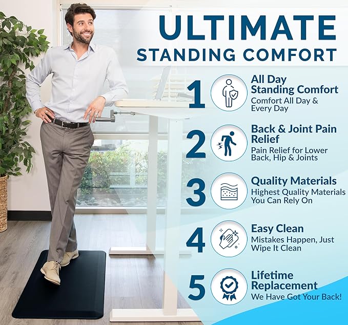 ComfiLife Anti Fatigue Floor Mat – 3/4 Inch Thick Kitchen Mats for Floor, Standing Desk Mat, Kitchen Rug – Comfort at Home, Office – Durable – Stain Resistant – Non-Slip Bottom (24" x 70", Navy)