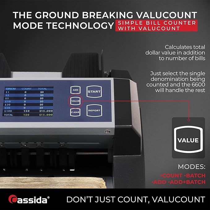 Cassida 6600 UV – USA Business Grade Money Counter with UV/IR Counterfeit Detection – Top Loading Bill Counting Machine w/ ValuCount™, Add and Batch Modes – Fast Counting Speed 1,400 Notes/Min