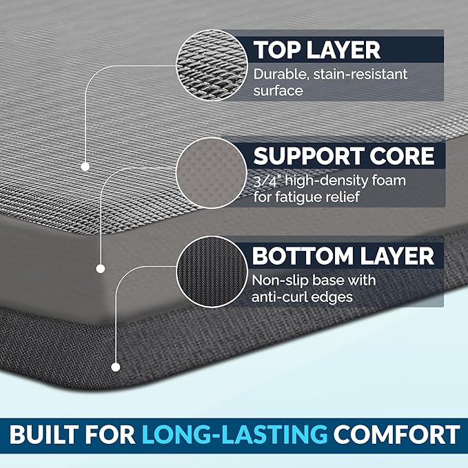 ComfiLife Anti Fatigue Floor Mat – 3/4 Inch Thick Kitchen Mats for Floor, Standing Desk Mat, Kitchen Rug – Comfort at Home, Office – Durable – Stain Resistant – Non-Slip Bottom (24" x 70", Gray)