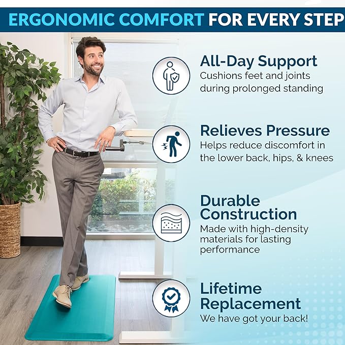 ComfiLife Anti Fatigue Floor Mat – 3/4 Inch Thick Perfect Kitchen Mat, Standing Desk Mat – Comfort at Home, Office, Garage – Durable – Stain Resistant – Non-Slip Bottom (20" x 39", Teal)