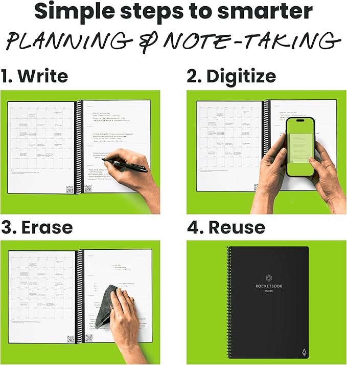 Rocketbook Fusion Hybrid Reusable Planner and Notebook in One, Additional Blank Pages, Goal and Project Tracker, Undated Planner, Executive Size 6x8.8, Black (Pack of 1)