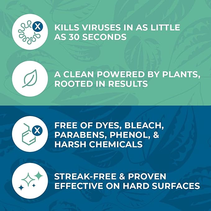 Zogics ecoPRO Plant-Based Disinfecting Wipes – Eco Friendly Wipes for Cleaning and Disinfecting Surfaces, Durable, Gentle, & Effective (Pack of 4)