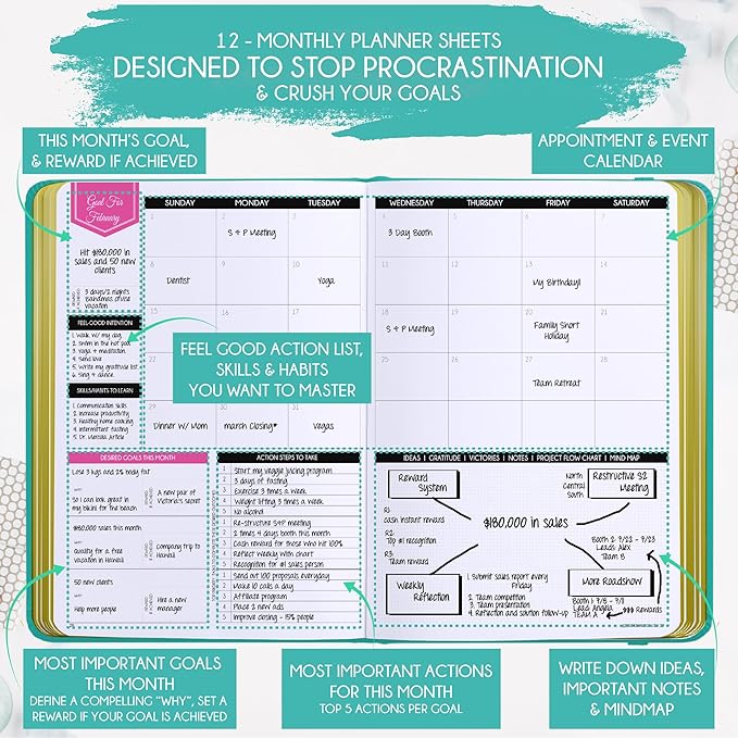 2026 Planner Weekly and Monthly | Law of Attraction Planner with Panduo App | A 12 Month Journey for Productivity, Gratitude & Goal Setting | Includes Foldable Vision Board, Gift Box & Stickers