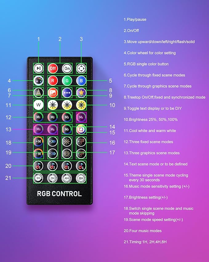 Brightown Smart Christmas Cone Tree LED Lights, 7.5ft 295 Music Sync with Remote APP and Local Control, Pattern Text Displayable, 16 Million Colors Light Show for Indoor Outdoor Decorations