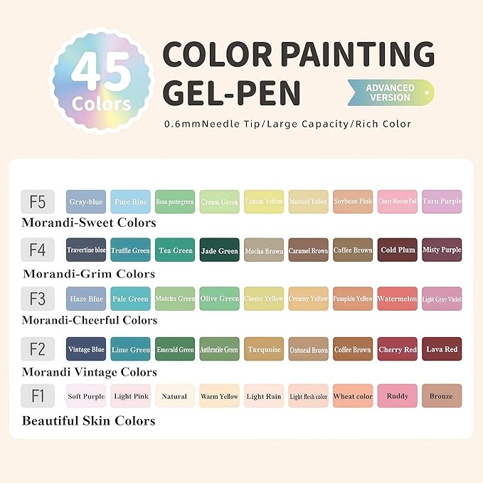 Colored Gel Pens Set, 0.6mm Fine Point for Black & White Paper, Cute Pens for Journaling, Adult Coloring Books, Bible, Drawing, Note Taking, School & Journaling Supplies (45 Basic Colors)