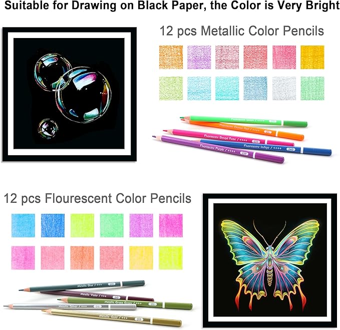KALOUR 106 Coloring Sketching Kit Set - Art Supplies with Sketchbook & Watercolor Paper - Include Drawing Tutorial, Watercolor,Colored,Metallic,Fluorescent,Sketch Pencils - for Artists beginner