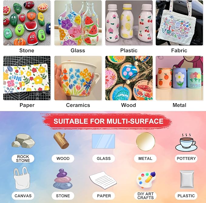 Paint Markers Paint Pens - 2 Pack Dual Tip Acrylic Permanent Marker (0.7mm & 3mm), Non-Toxic, Water-Based for Art Painting, Stone, Ceramic, Glass, Wood, Fabric, Metal, DIY Crafts (Red)