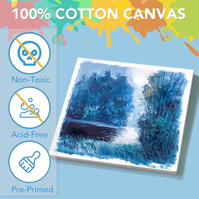 ESRICH Mini Canvases for Painting,4x4In Canvas in Bulk 24Pack, 2/5In Profile Small Square Canvas, Blank Canvases are Great for School Projects and Kids Birthday Parties, Home Decor Project.