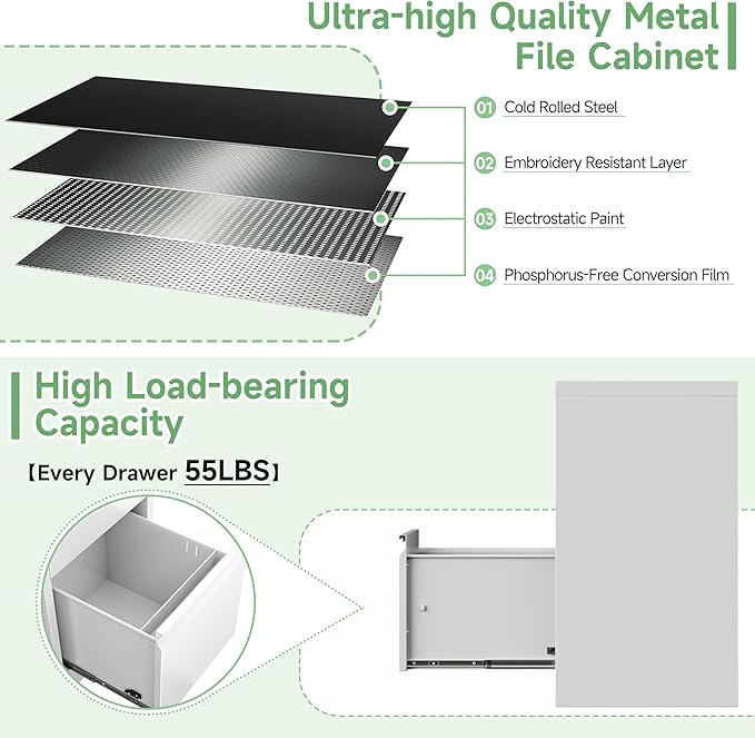 2-Drawer File Cabinet with Lock,Metal Vertical Filing Cabinets for Home Office,Under Desk File Cabinets for Letter/Legal/A4 Size Files,Easy Assemble