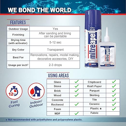 MITREAPEL Ca Glue with Activator (2 x 1.7 oz - 2 x 6.7 fl oz), Cyanoacrylate Super Glue for Plastic, Glass, Leather, Ceramic, Woodworking, DIY, 3D Printing - Instant Bond - 2 Pack