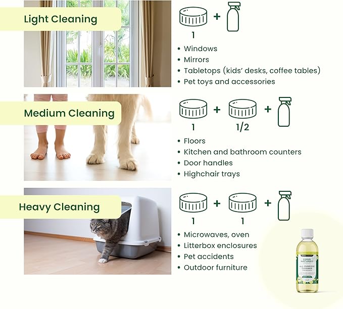 Good Natured Brand All-Purpose Cleaner Concentrate + 16 oz Bottle | Multi-Surface Cleaner | Natural Lemon Essential Oil | Multipurpose Cleaner All Surfaces | Lemon Love | 4oz makes 64oz