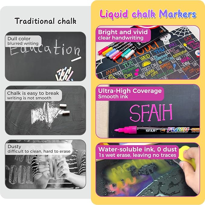 SFAIH Fine Tip Liquid Chalk Markers for Bhalkboard [1-Second Wet Wipe], 0.7-1mm 30 Colors [Neon+Pastel+Metallic], Chalk Pens for Chalkboard, Calendar, Windows, Glass, Includes Highlighter Color Marker