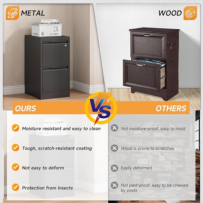 2 Drawer File Cabinet, 17.8" Deep Filing Cabinet for Home Office, Metal Vertical File Cabinet with Lock for Letter/Legal/A4/F4 Size, Easy Assemble (Black)