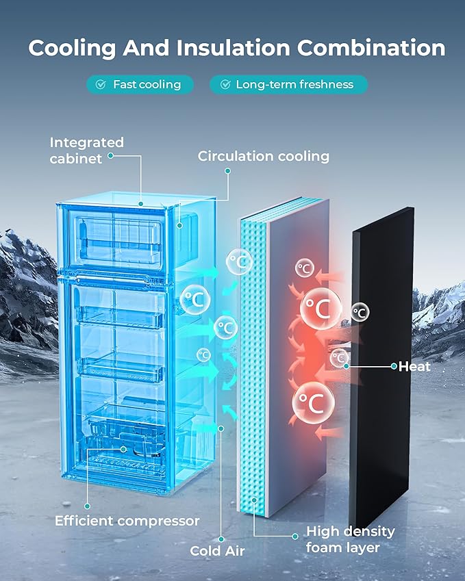 EUHOMY Mini Fridge with Freezer, 4.5 Cu.Ft Mini Refrigerator fridge, 2 door For Bedroom/Dorm/Office/Apartment - Food Storage or Cooling drinks, Black