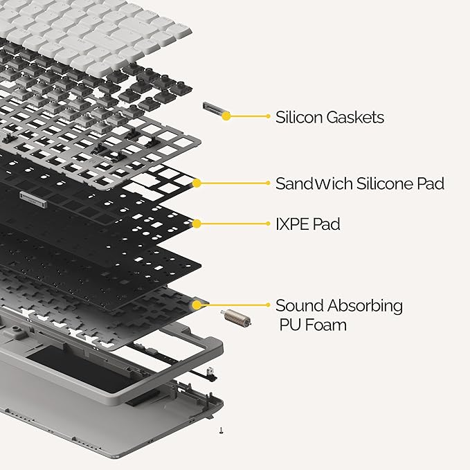 Flow Lite 100 Keys Low Profile Mechanical Keyboard, Swappable Rechargeable Wireless Keyboard with 2.4G Receiver, Bluetooth and Wired Connection for Windows, Mac/Specter Linear Switches (Off-White)
