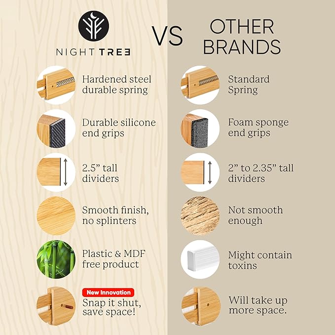 Night Tree Expandable Bamboo Drawer Dividers – Spring-Loaded Wooden Organizers for Clothes, Kitchen Utensils, Bathroom, and Dresser Drawers (18" to 20")