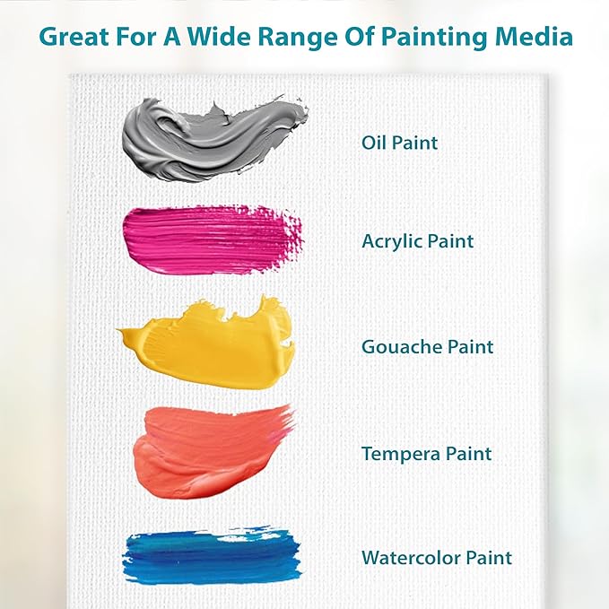 KEFF Canvas Boards for Painting - 10x10 2-Pack Bulk Canvas Panels, 100% Cotton Triple Primed Large Canvases for Art Painting Supplies, Acrylic, Oil, Watercolor & Tempera