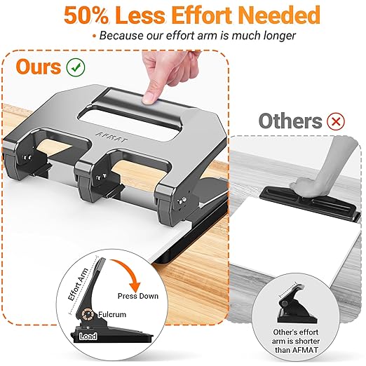3 Hole Punch Heavy Duty, AFMAT 3 Hole Puncher for Binder, 10000+ Punching Times, 40-Sheet Three Hole Punch, Metal Hole Puncher 3 Ring, 50% Reduced Effort, Bulit-in S.S. Paper Guide, Gray