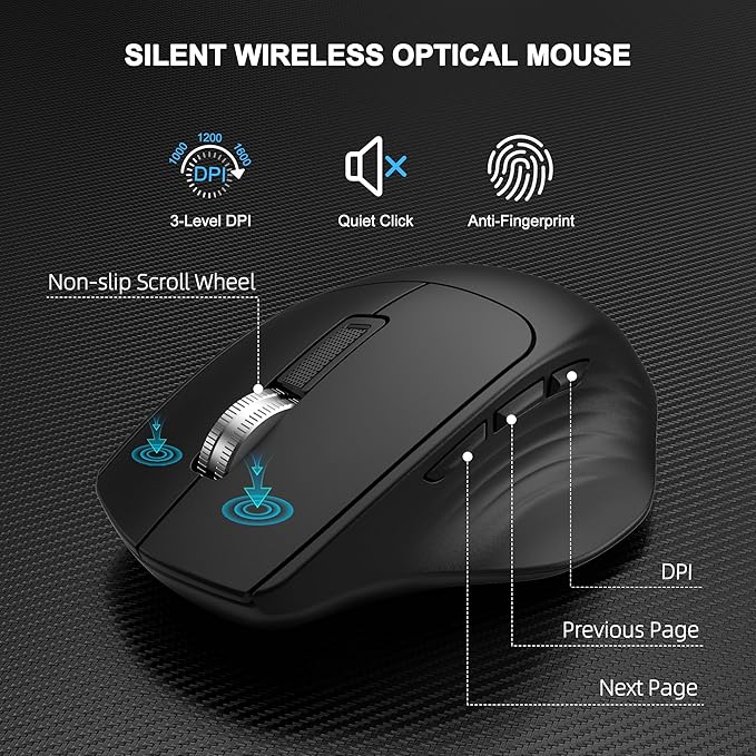 Wireless Keyboard and Mouse Combo, EDJO 2.4G Full-Sized Ergonomic Computer Keyboard with Wrist Rest and 3 Level DPI Adjustable Wireless Mouse for Windows, Mac OS Desktop/Laptop/PC (Dark Gray)