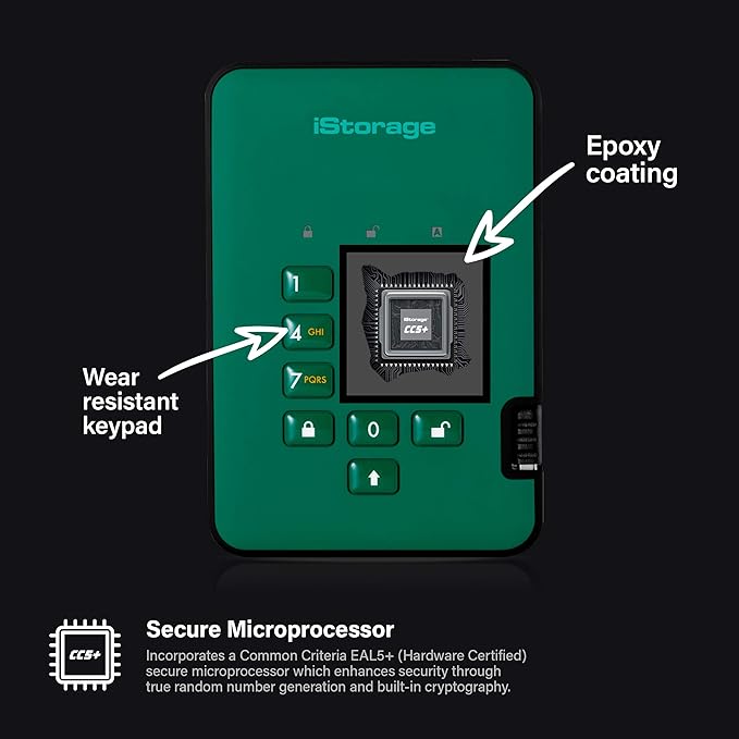 iStorage diskAshur2 HDD 5TB Green | Secure portable hard drive | Password protected | Dust & water resistant | Hardware Encryption