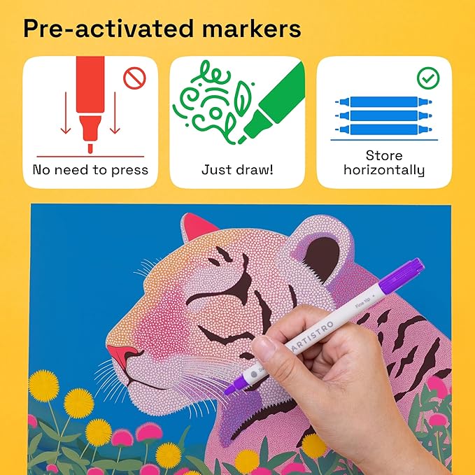 ARTISTRO Vibrant Acrylic Paint Markers for Rock, Fabric, Glass, Wood, Paper, Ceramic, Canvas & More - 72 Dual-Tip Paint Pens (Dot & Fine) - Quick Dry, Teacher Classrooms Must Have, Drawing Markers
