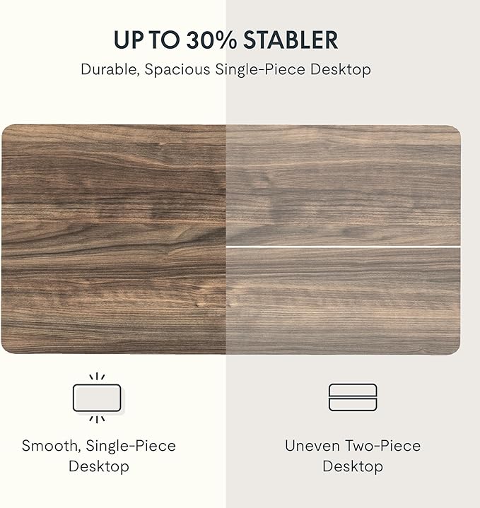 FLEXISPOT EN2 Whole-Piece Standing Desk with Clamp Power Strip, 48 x 30 Electric Stand Up Height Adjustable Desk with Cable Management (White Frame + 48" Black Walnut Desktop, 2 Packages)