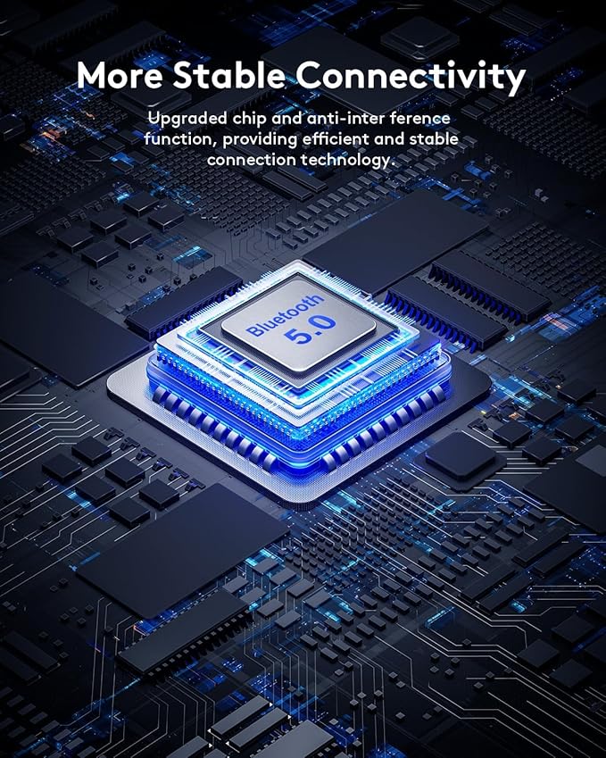 Foldable Keyboard and Mouse, Samsers Folding Bluetooth Keyboard Combo, 2.4G + BT5.0 x 2, Full-Size Portable Travel Keyboard & Rechargeable Wireless Mouse for Windows Android iOS Mac OS, Midnight