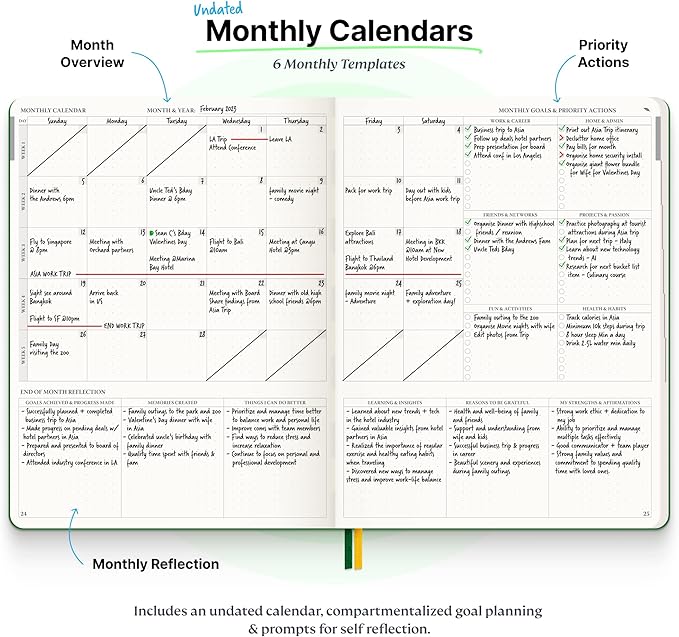Roterunner Purpose Planner Notebook B5 7.5”x9.8” Undated Planner 2025 Daily Weekly and Monthly Productivity Goal Setting Tool for Work Home ADHD Planner for Adults Self Care Journal