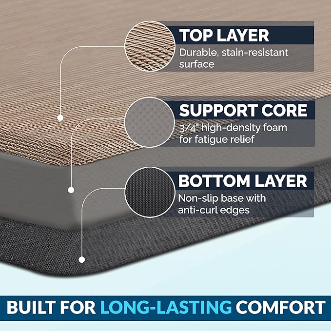 ComfiLife Anti Fatigue Floor Mat – 3/4 Inch Thick Kitchen Mats for Floor, Standing Desk Mat, Kitchen Rug – Comfort at Home, Office – Durable – Stain Resistant – Non-Slip Bottom (20" x 39", Rose Gold)