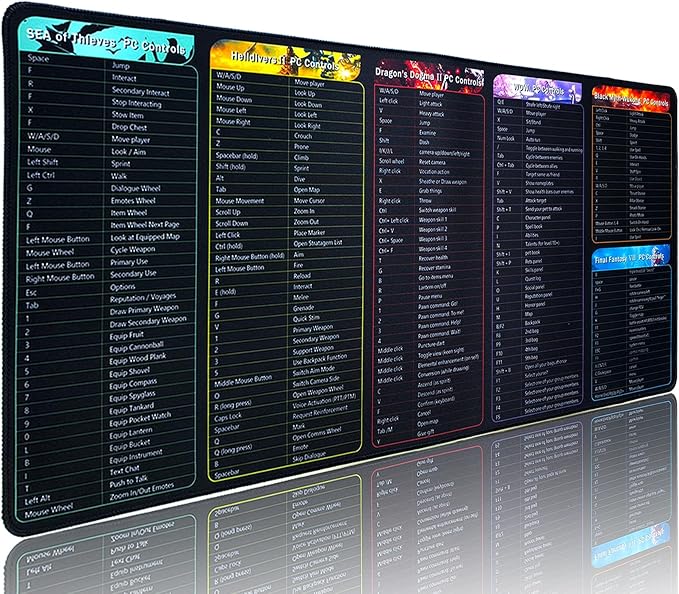 Thick Large Gaming Mouse Pad, XXL Gaming Mousepad Gamer Gifts for men, PC Game Keyboard Controls Quick Keys Shortcuts Commands Desk Mat,Gaming Room Desk Accessories for Boys,35.4*15.7 Inch