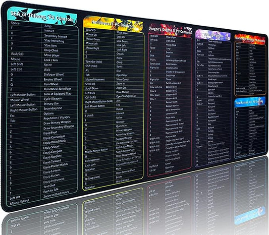 Thick Large Gaming Mouse Pad, XXL Gaming Mousepad Gamer Gifts for men, PC Game Keyboard Controls Quick Keys Shortcuts Commands Desk Mat,Gaming Room Desk Accessories for Boys,35.4*15.7 Inch