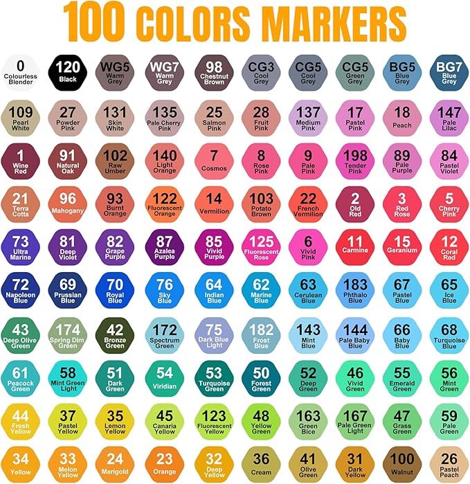 Taotree Alcohol Markers 100 Colors with Case & Holders, Dual Tips Art Coloring Markers Pens, Chisel & Fine Sketch Pens, Art Supplies for Artist Kids Adult Coloring Books Painting, Drawing, Sketching
