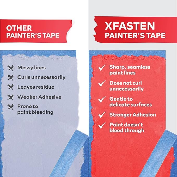 XFasten Professional Blue Painters Tape 2.5-Inches x 60-Yards (Single Pack) Blue Painters Masking Tape Bulk - Sharp Edge Line Technology, Produces Sharp Lines | Residue-Free Wall Trim Tape