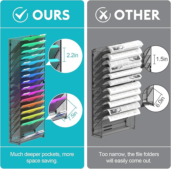 samstar 2 Pack 16 Tier Wall File Organizer Hanging Wall File Holder Wall Mount Paper Folder Organizer, Magazine Rack, Pack of 2