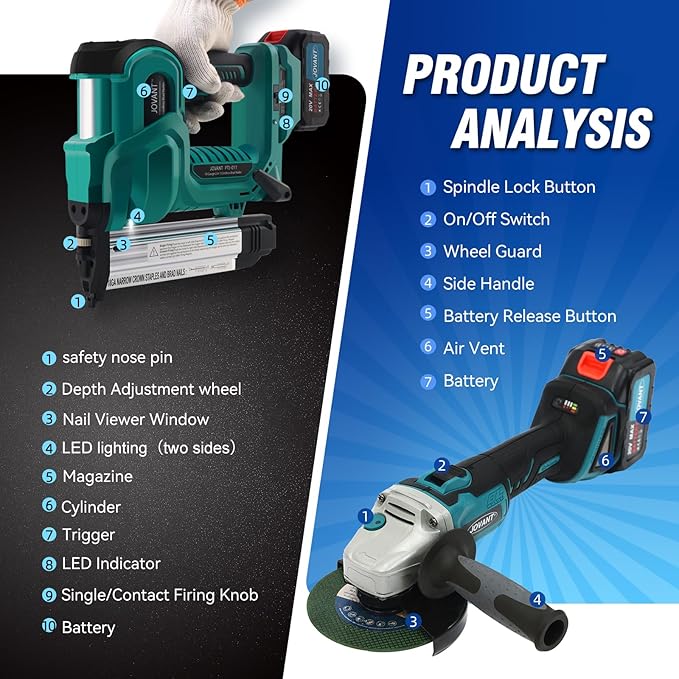 Cordless 18GA Nail Gun and Angle Grinder with Battery and Charger, 2 in 1 Nails/Staples &Brad Nailer and 7/8" Angle Grinder,for Woodworking, Flooring, Roofing and Upholstery