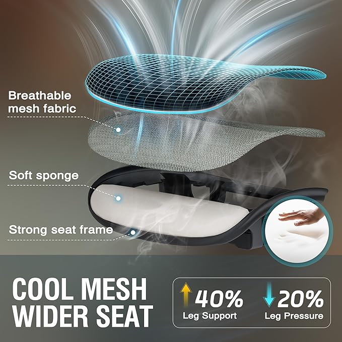 ELABEST T96 Mesh Office Chair,Ergonomic Computer Desk Chair,Sturdy Task Chair- Adjustable Lumbar Support & Armrests,Tilt Function,Comfort Wide Seat,Swivel Home Office Chair