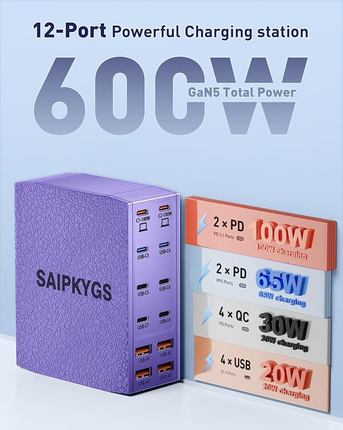 Charging Station (600W),12-Port USB C Charger Block with Dual 100W PD USB-C Fast Charging Station Hub for MacBook Pro/Air/All iPad iPhone 17/16 15/14/13/Pro Max/Samsung Galaxy Note(Purple)