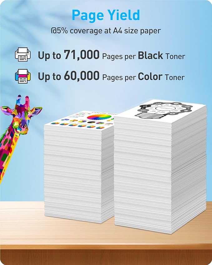 MasaiMara GPR-61 GPR61 High Yield Toner Cartridge Replacement for Canon ImageRUNNER Advance DX C5840 C5840i C5850 C5850i C5860 C5860i C5870 C5870i Printers