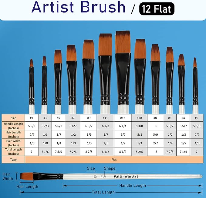 Falling in Art Paint Brushes Set, 12 PCS Nylon Professional Flat Paint Brushes for Watercolor, Oil Painting, Acrylic, Face Body Nail Art, Crafts, Rock Painting