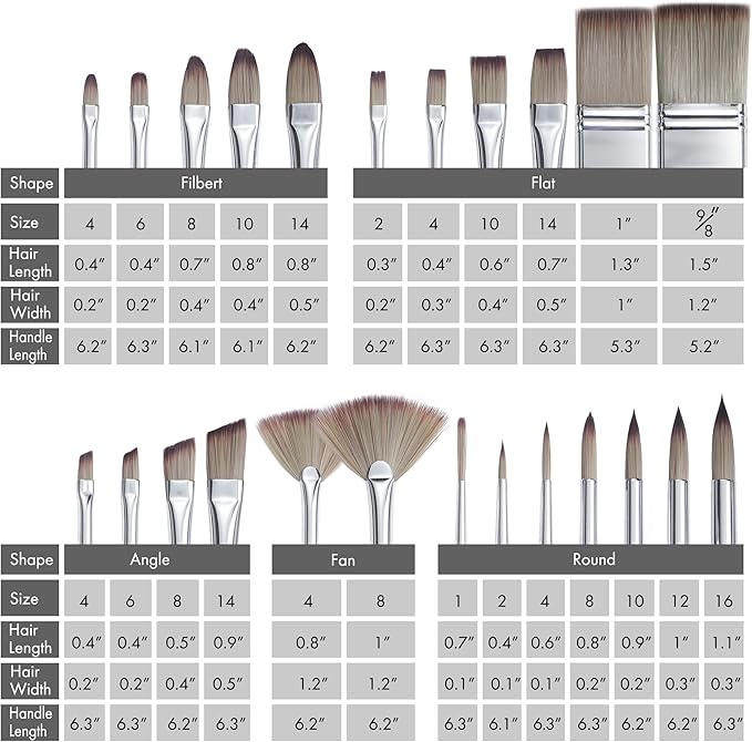 ARTIFY 25-Piece Professional Paint Brush Set – Expert Series Synthetic Nylon Brushes for Acrylic, Oil, Watercolor, Gouache – No Shedding, Canvas Roll Case & Palette Knife, Artist Gifts Art Supplies