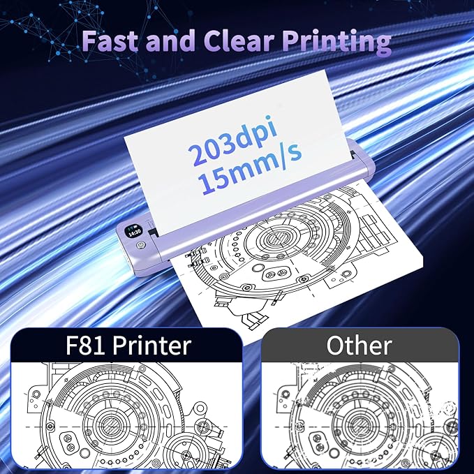 Rongta Portable Printers Wireless for Travel, WiFi & Bluetooth Mobile Printer, Thermal Inkless Printer for School/Office/Home Use, Compatible with Android,iOS & Laptop (Purple)