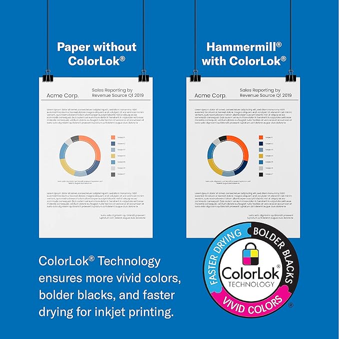 Hammermill A4 Paper, 20 lb Copy Paper (210mm x 297mm) - 1 Pallet, 40 Cases (200,000 Sheets) - 92 Bright, Made in the USA