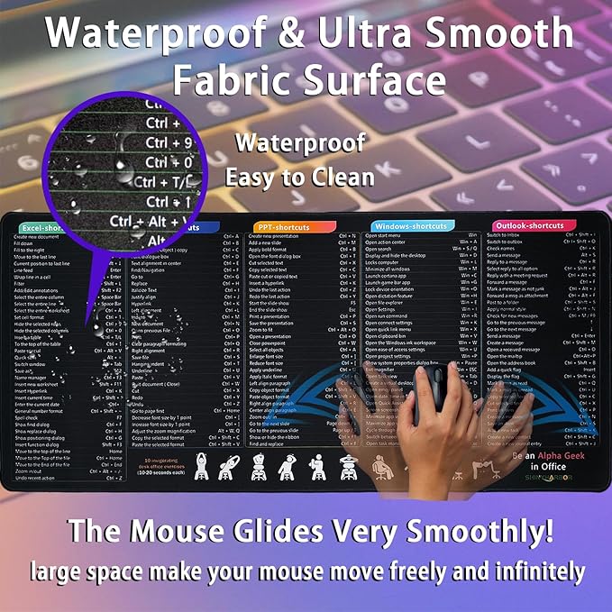 Keyboard Shortcuts Mouse Pad, Windows/Excel/Word/PPT/Classic Outlook Cheat Sheet Desk Mat, Large XXL Mousepad for Employees Coworkers Appreciation Gifts,35.4×15.7 inch