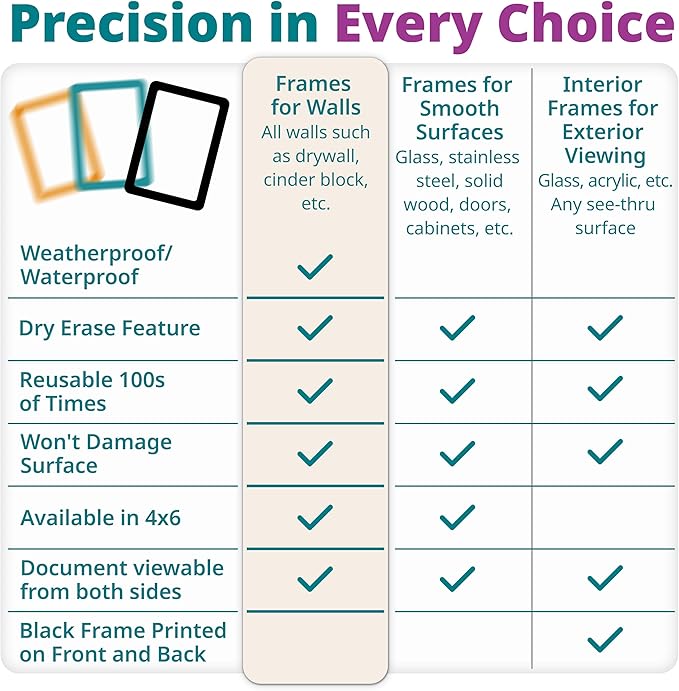 Letter-Size 8.5 x 11 Adhesive Interior for Exterior Viewing Frames - Reusable Sticker Holder Display for Windows & Doors, Paper Holder, Dry Erase, Non Acylic & Non Magnetic - Black, Pack of 5