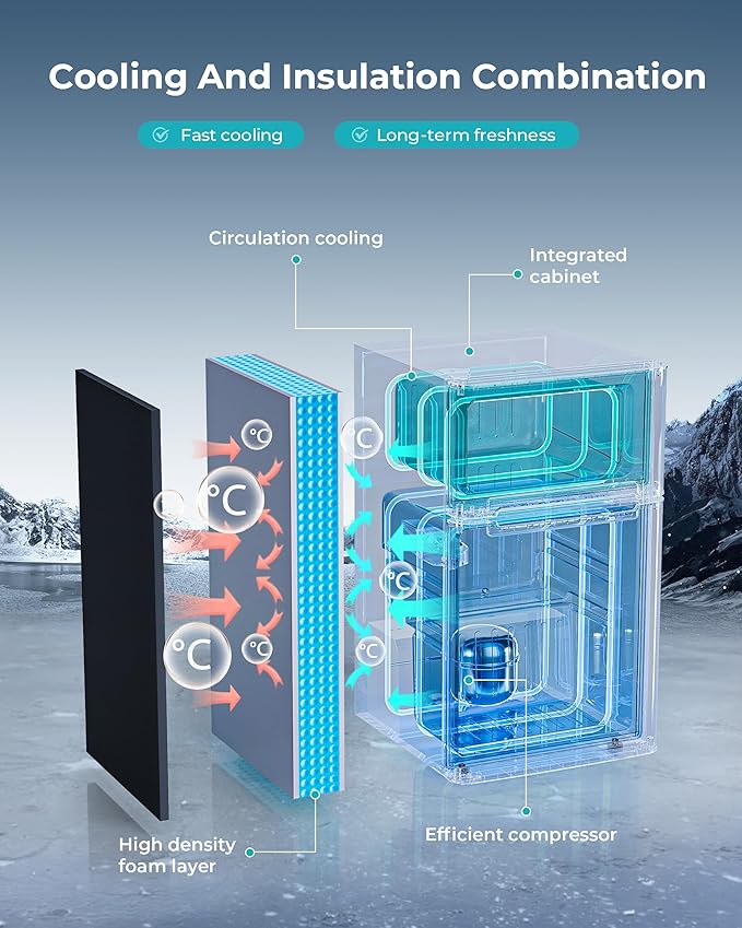 EUHOMY Mini Fridge with Freezer, 3.2 Cu.Ft Mini Refrigerator, Dorm Fridge with 2 Door For Bedroom/Apartment/Office-Food Storage Cooling Drink, Black