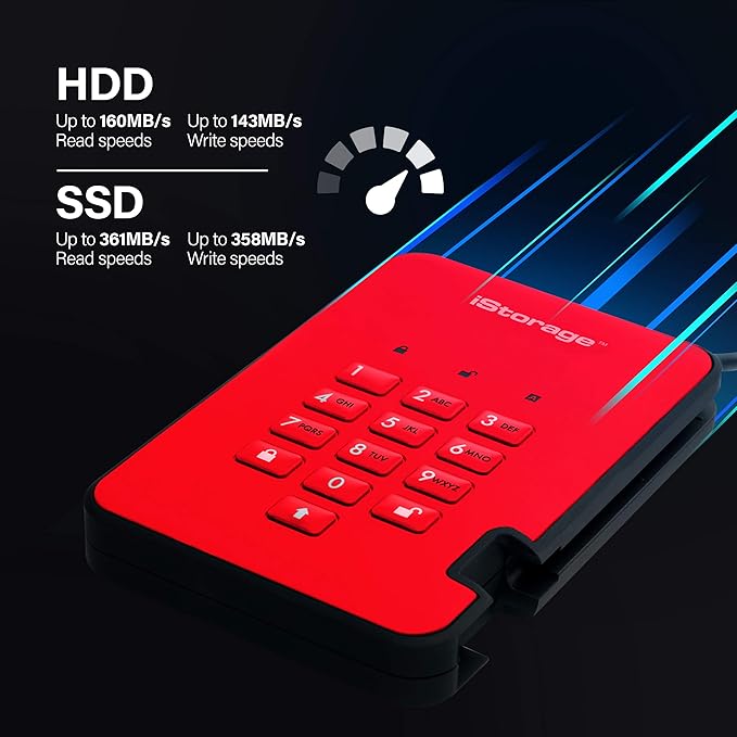 iStorage diskAshur2 HDD 1TB Red | Secure portable hard drive | Password protected | Dust & water resistant | Hardware Encryption