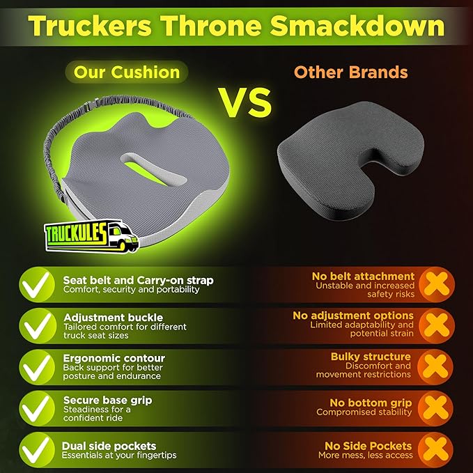 Large Truck Seat Cushion for Truck Driver Seat Cushion - Upgraded Back Support, CertiPUR-US® Certified - Thick Memory Foam, Pain Relief for Hours of Driving, Trucker Approved Big Rig - Gray