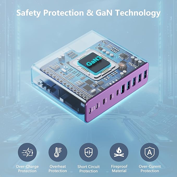 320W USB C Charger Block, 10-Port USB C Charging Station GaN III PD 65W Laptop Fast Charger Adapter for MacBook Pro/Air, DELL, iPad, iPhone, Samsung Galaxy (Purple)